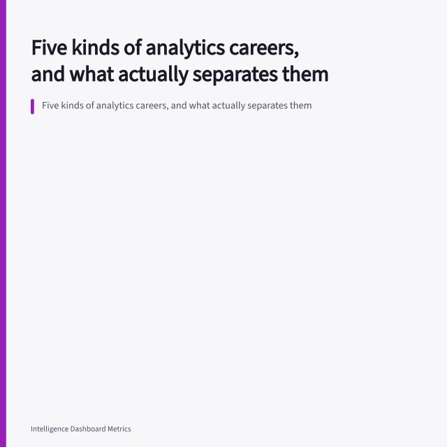 Five kinds of analytics careers, and what actually separates them. Five kinds of analytics careers, and what actually separates them