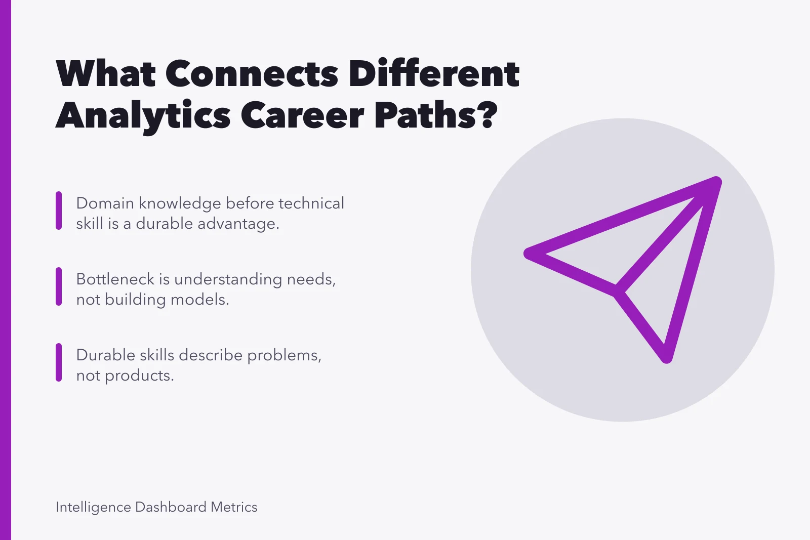 Five analytics career composites showing structural openings and transferable mechanisms. What connects several very different analytics careers paths?