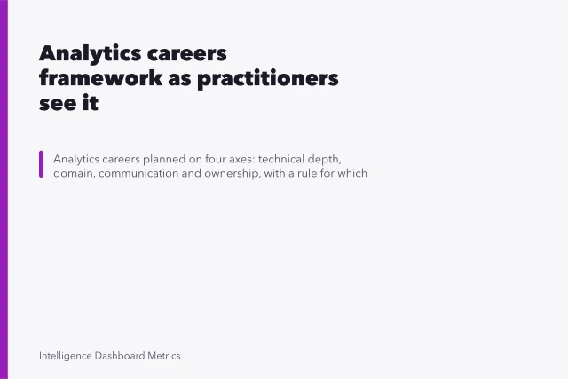 Analytics careers framework as practitioners see it. Analytics careers framework as practitioners see it