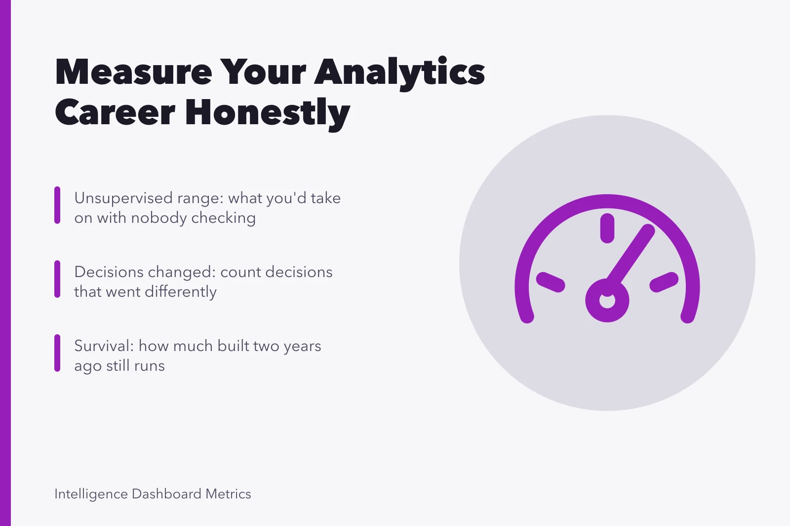 Card with three self-measures for analytics careers: unsupervised range, decisions changed, survival. Reading analytics careers metrics without fooling yourself