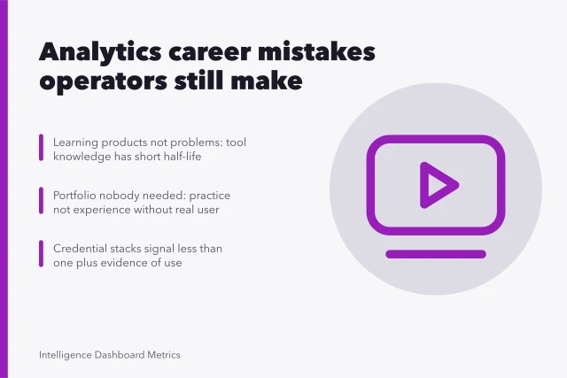 Analytics career mistakes: product focus, unused portfolios, credential stacking. Analytics careers mistakes that experienced operators still make