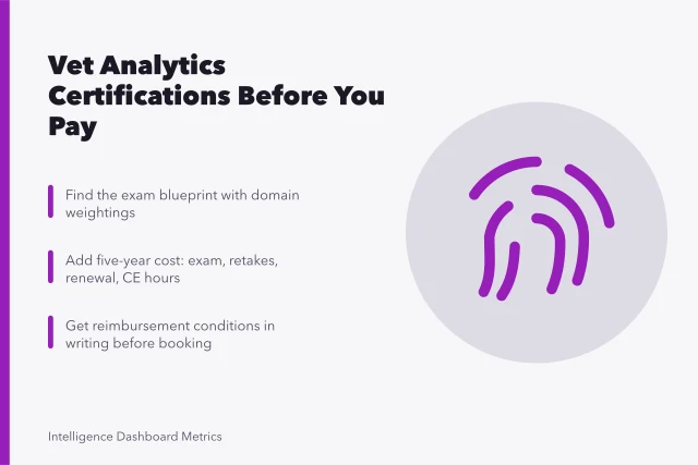 Checklist card for vetting analytics certification costs, blueprints, and renewal terms. How to check an analytics certification before committing budget