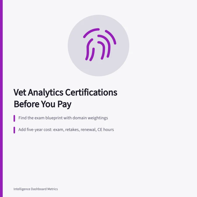 Checklist card for vetting analytics certification costs, blueprints, and renewal terms. How to check an analytics certification before committing budget