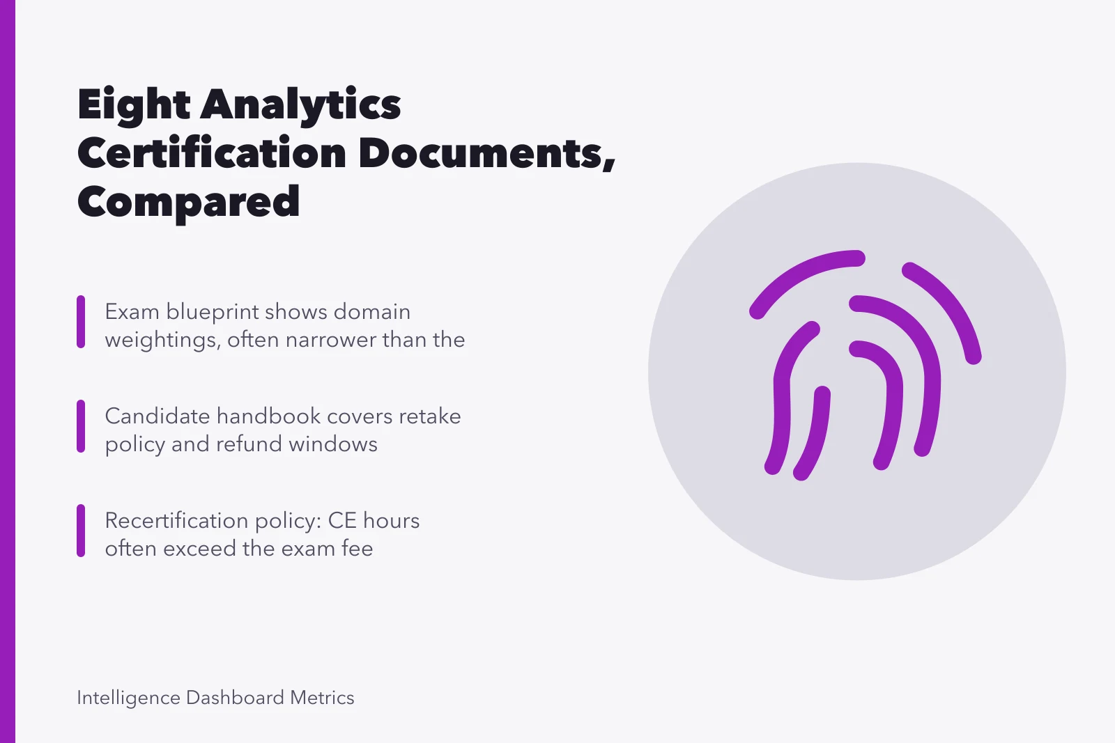 Card comparing eight analytics certification documents, from exam blueprint to recertification policy. Eight analytics certification documents, compared before you trust one