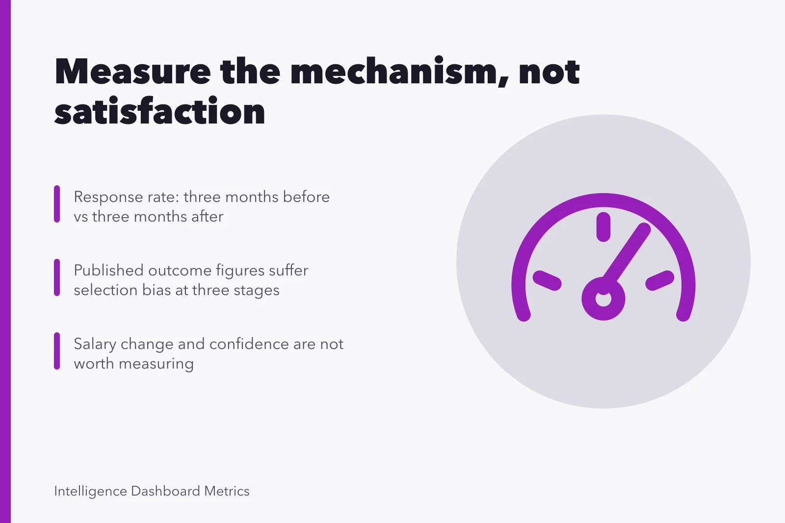 Card on measuring analytics certification outcomes with response rates and bias warnings. Analytics certifications metrics as practitioners see it