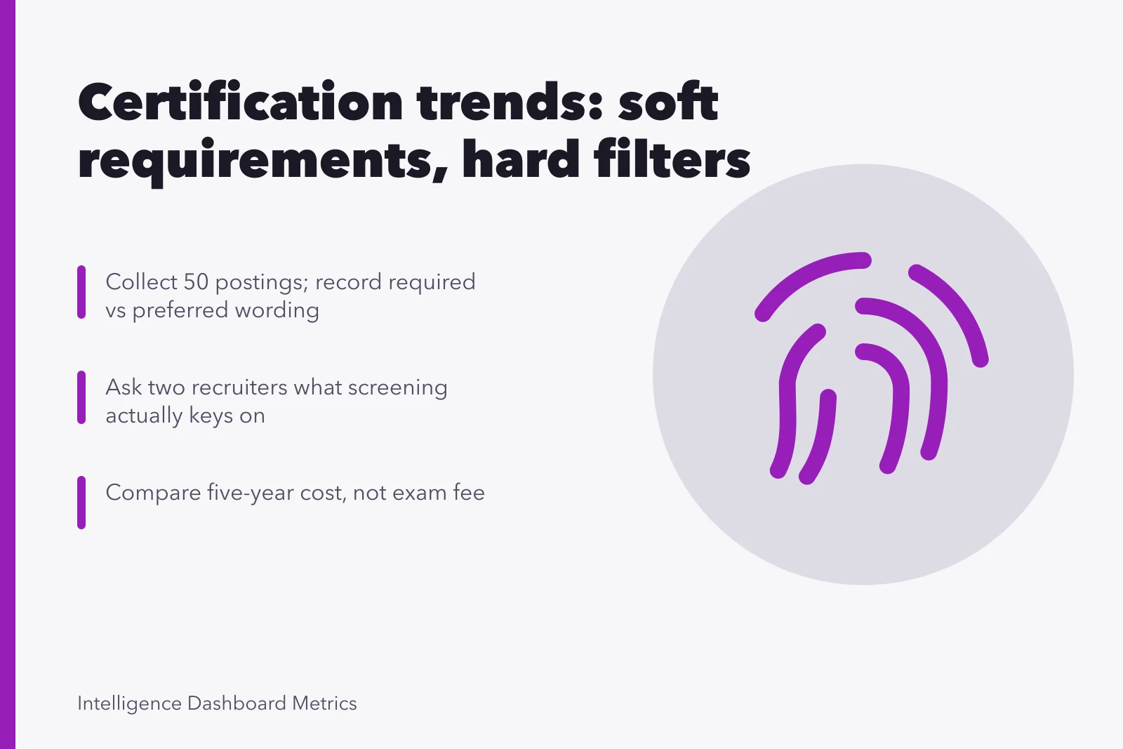 Card on analytics certification trends: soft requirements, hard filters, renewal costs. Analytics certification trends: what is loosening, and what is not