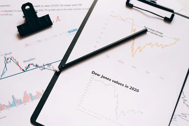 Clipboard with stock market charts and graphs representing financial data analysis. Analytics foundations case study: evidence and results