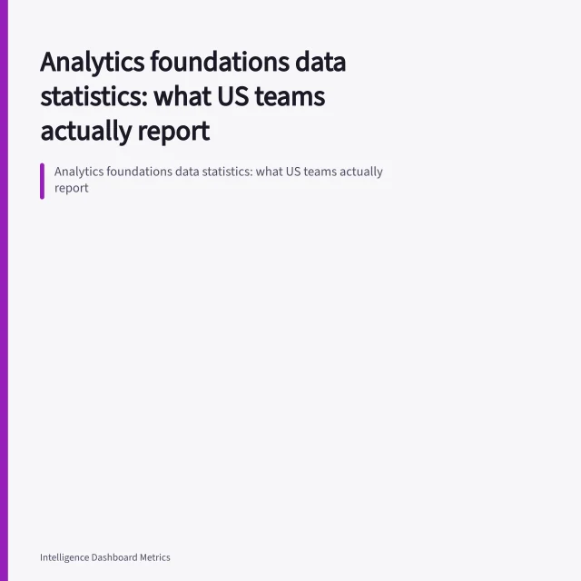 Analytics foundations data statistics: what US teams actually report. Analytics foundations data statistics: what US teams actually report
