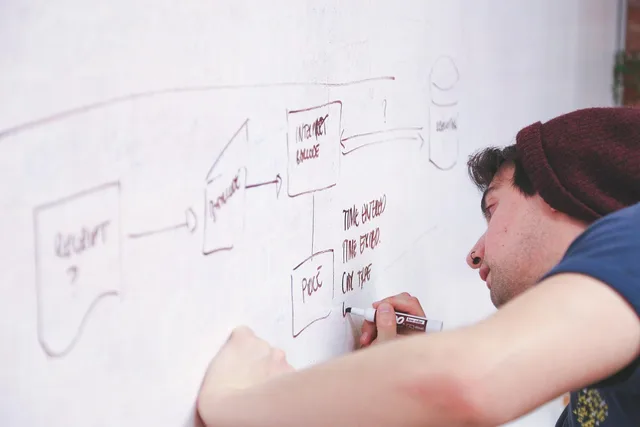 whiteboard, man, presentation, write, display, explain, strategy, diagram, flow chart, startup, plan, corporate, business, planning, organization, data, board, management, information, technology, internet, networking, network, whiteboard, whiteboard, whiteboard, whiteboard, explain, explain, explain, explain, flow chart, flow chart, flow chart, flow chart, flow chart. 7 things to weigh up on analytics foundations framework