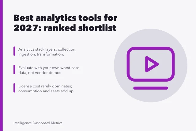 Analytics tools ranked shortlist with layered stack and hidden costs. Best analytics tools for 2027: a ranked shortlist
