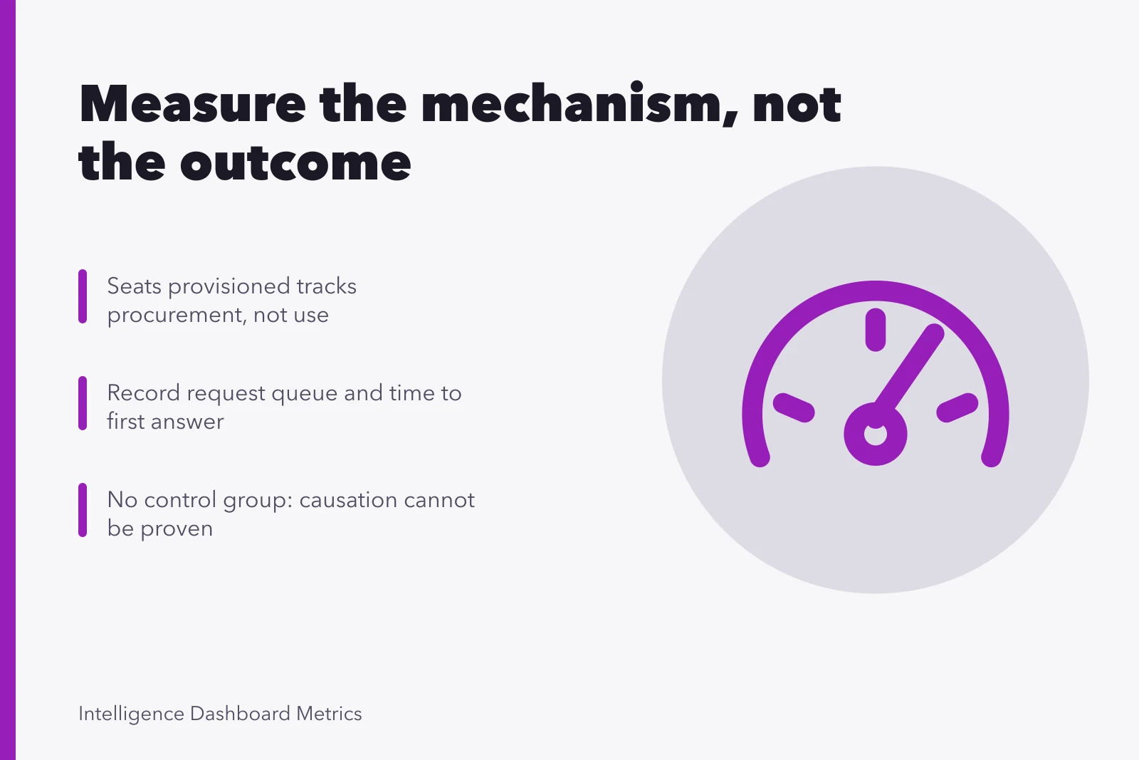 Analytics metrics review card with baselines and counterfactual warning. Analytics tools metrics: the 2027 review