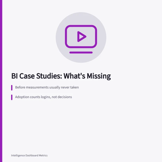 Card: BI case studies omit before measurements, decision-based adoption, and decision time. What does a business intelligence case study usually leave out?