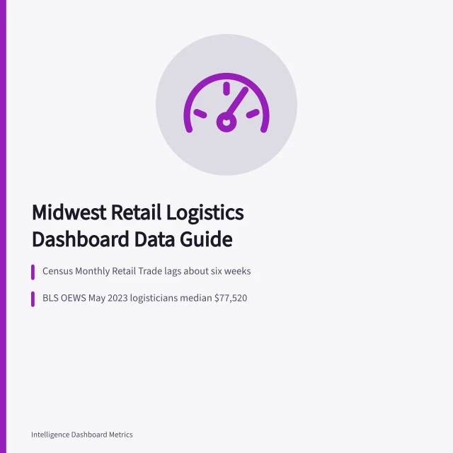 Dashboard metrics card for US retail and logistics data sources. Dashboard metrics for US retail and logistics: a Midwest data guide