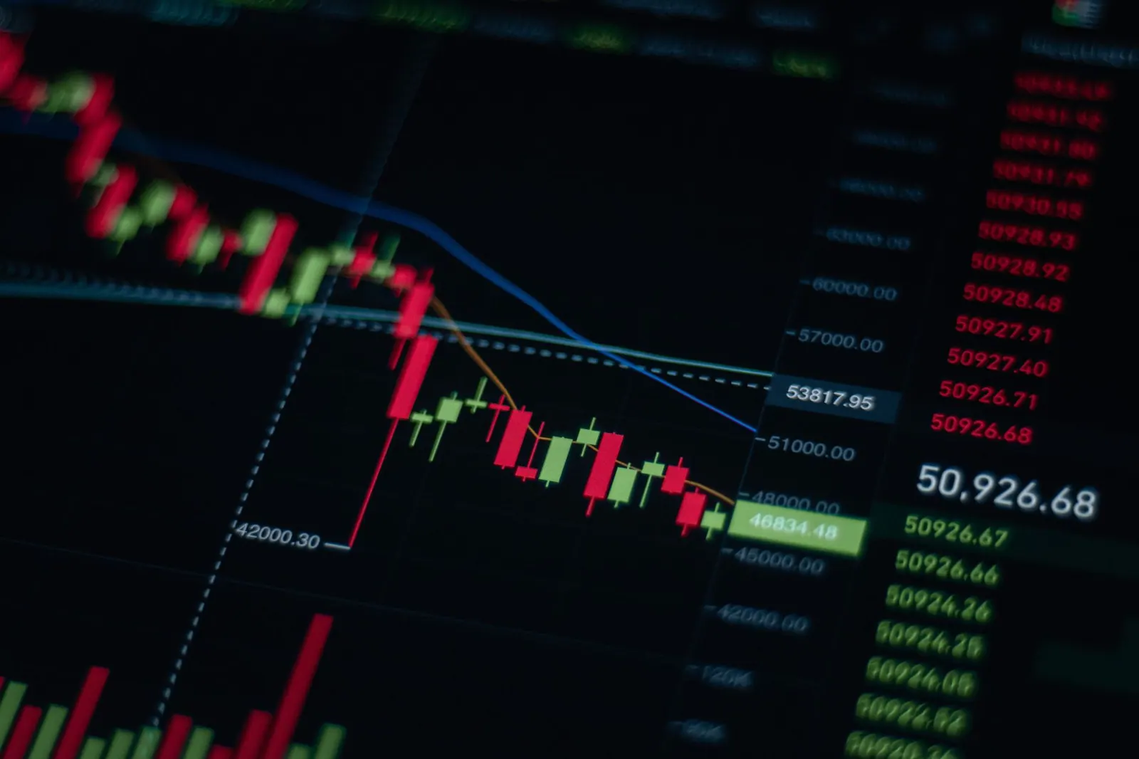 Close-up of stock market chart showing trends and data on a digital screen. Dashboards metrics that show whether progress is real