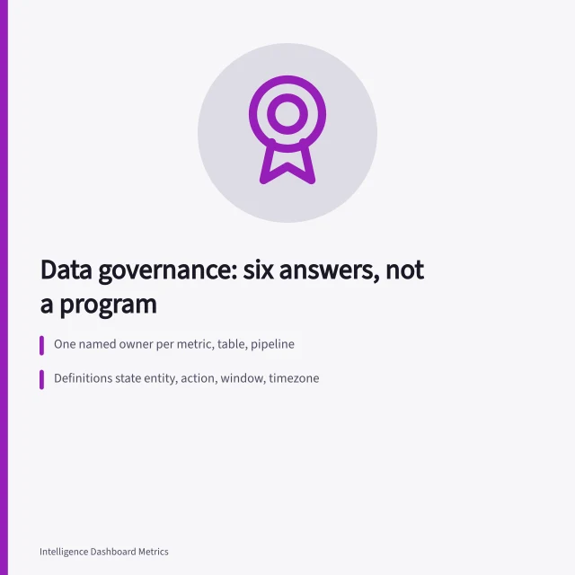 Card summarizing data governance ownership, definitions, and scheduled access reviews. The honest guide to data governance as of 2027