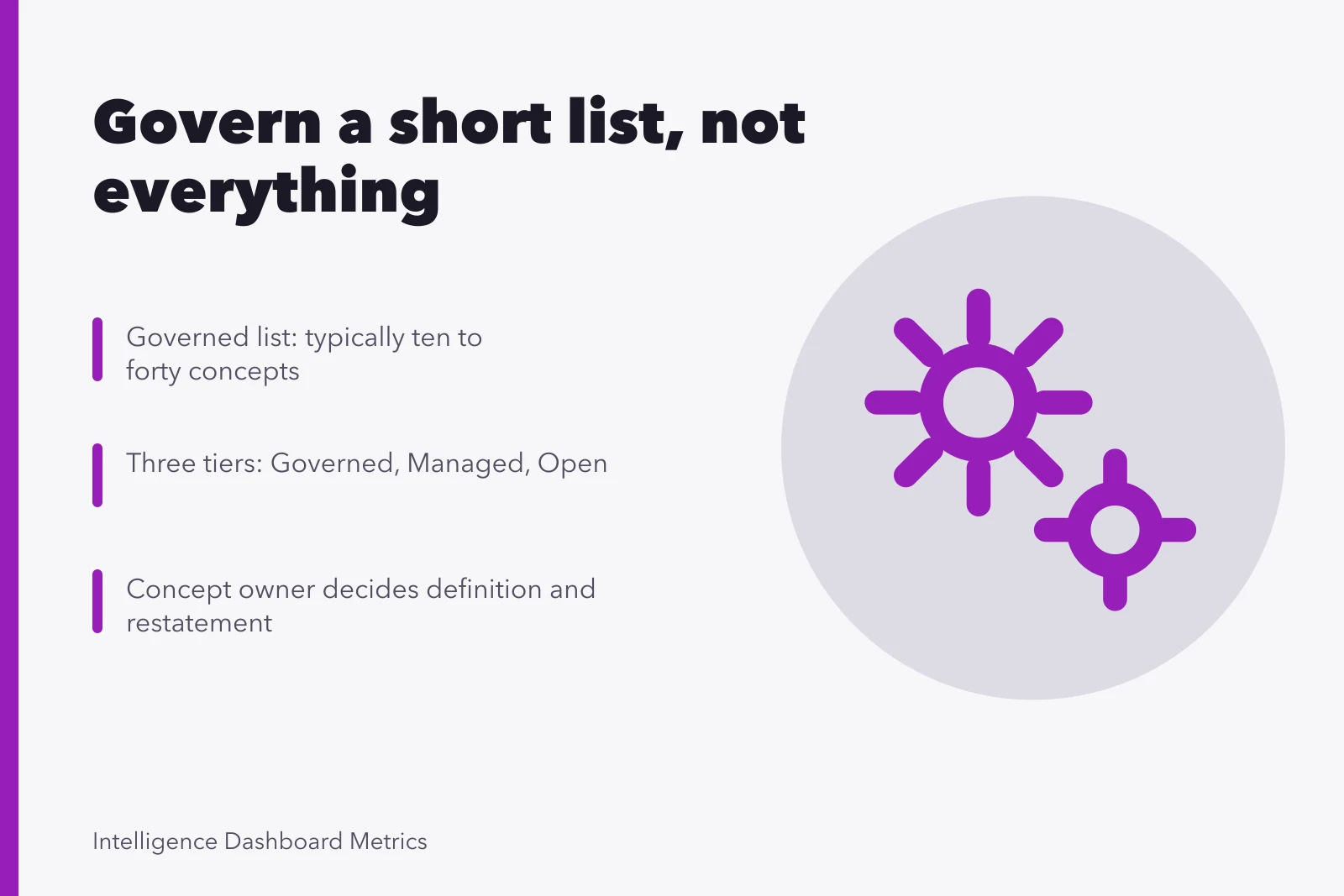 Card summarizing data governance scope, control tiers, and decision rights. Data governance framework: the practical version