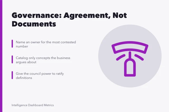 Card on data governance mistakes: policy first, cataloging everything, powerless councils. Data governance mistakes compared: documents versus real agreement