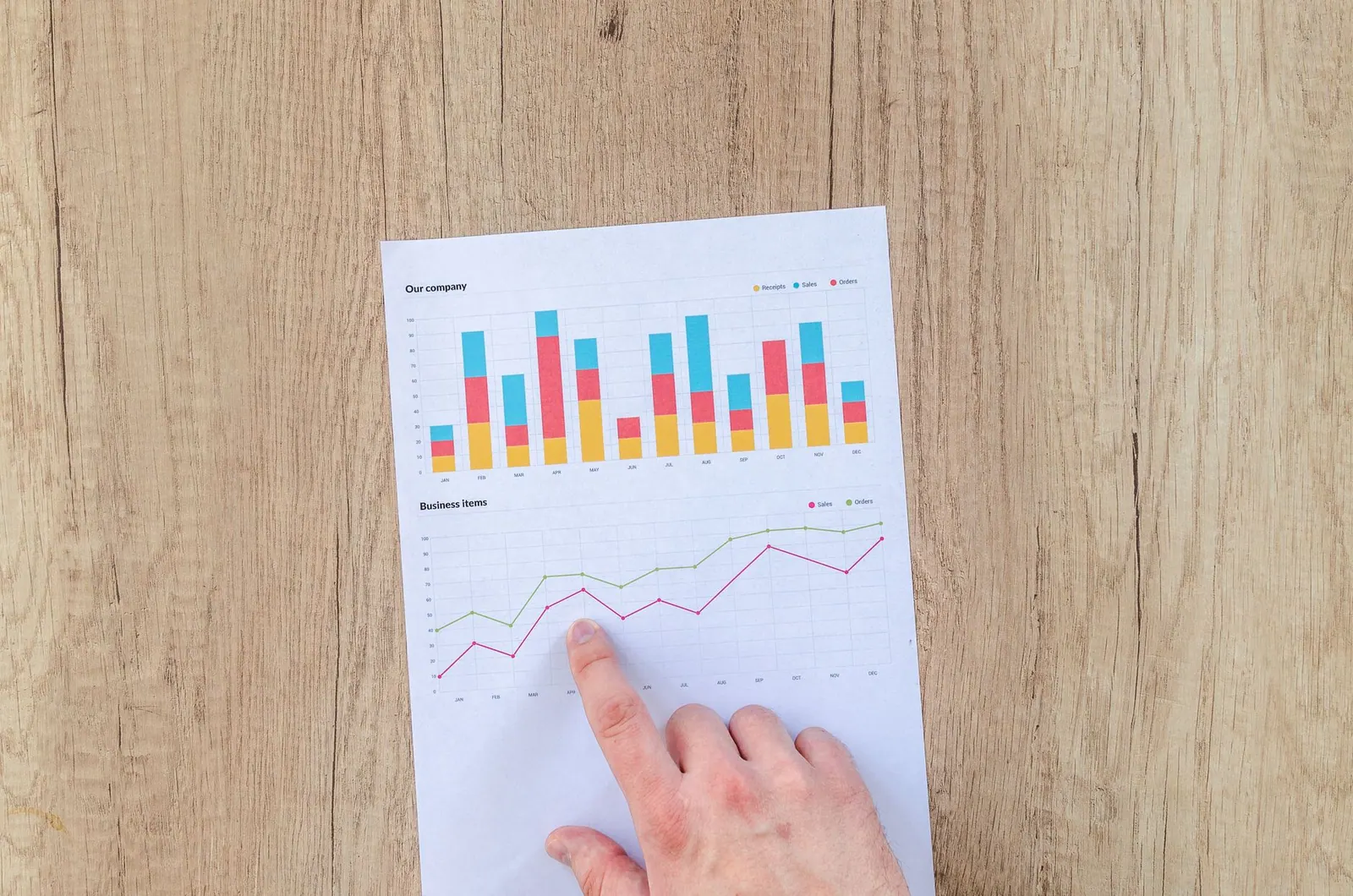 A hand points to colorful business charts and graphs on a paper sheet on a wooden desk. Forecasting metrics worth tracking, and the ones to ignore