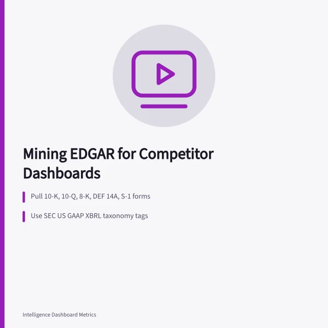 Analytics dashboard built from SEC EDGAR filings and XBRL tags. How US analysts mine SEC EDGAR filings for competitive intelligence dashboards